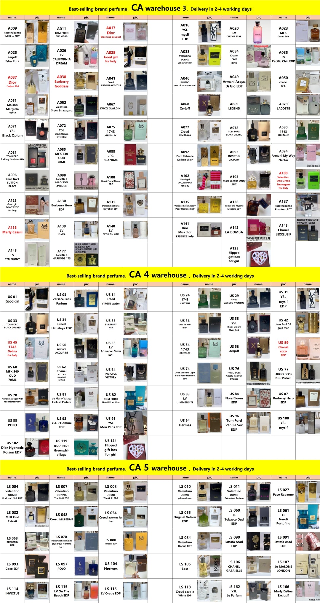Packages of 10 selected perfumes